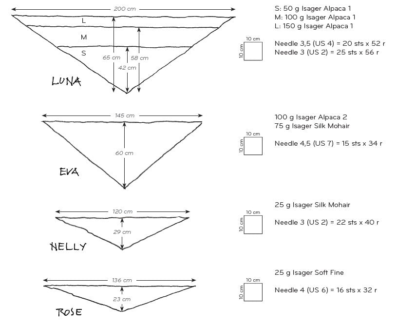 Isager - Triangle Shawl